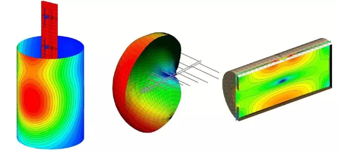 技术邻周报Q10:Abaqus/尺寸/isight/弹塑性/Ansys/温度场/CFD/试验/LS-DYNA...的图6